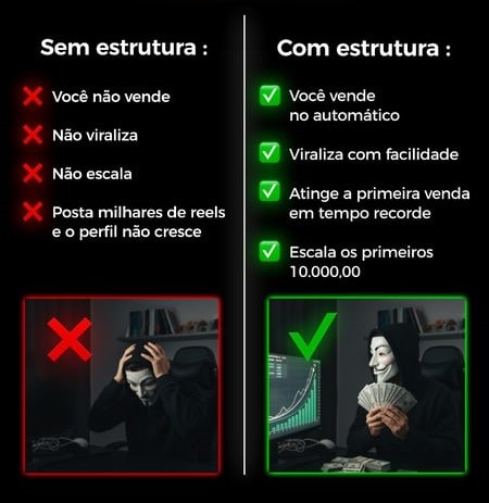 Demonstração do sistema